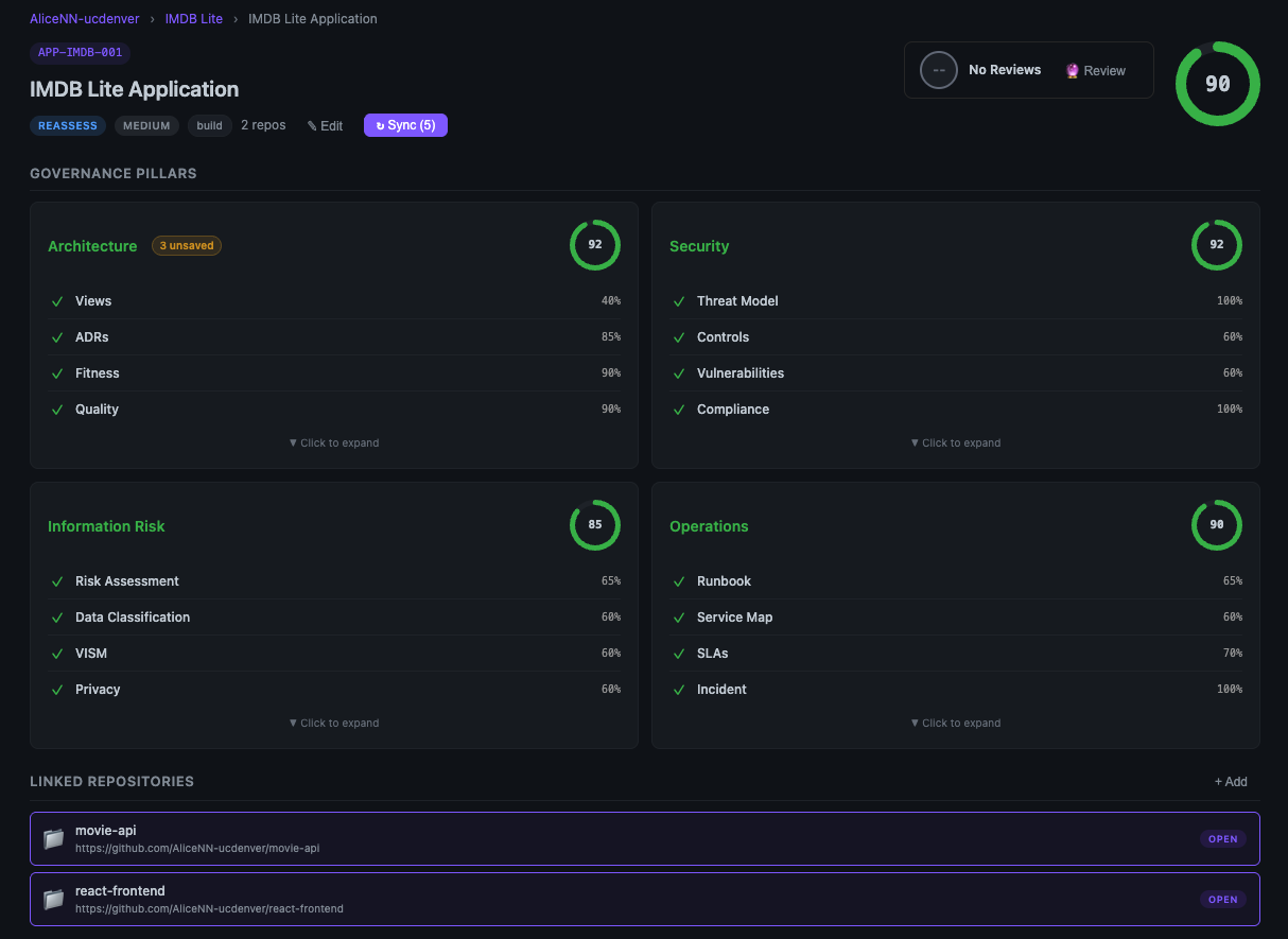 Looking Glass governance dashboard showing four-pillar scoring across a portfolio of BARs
